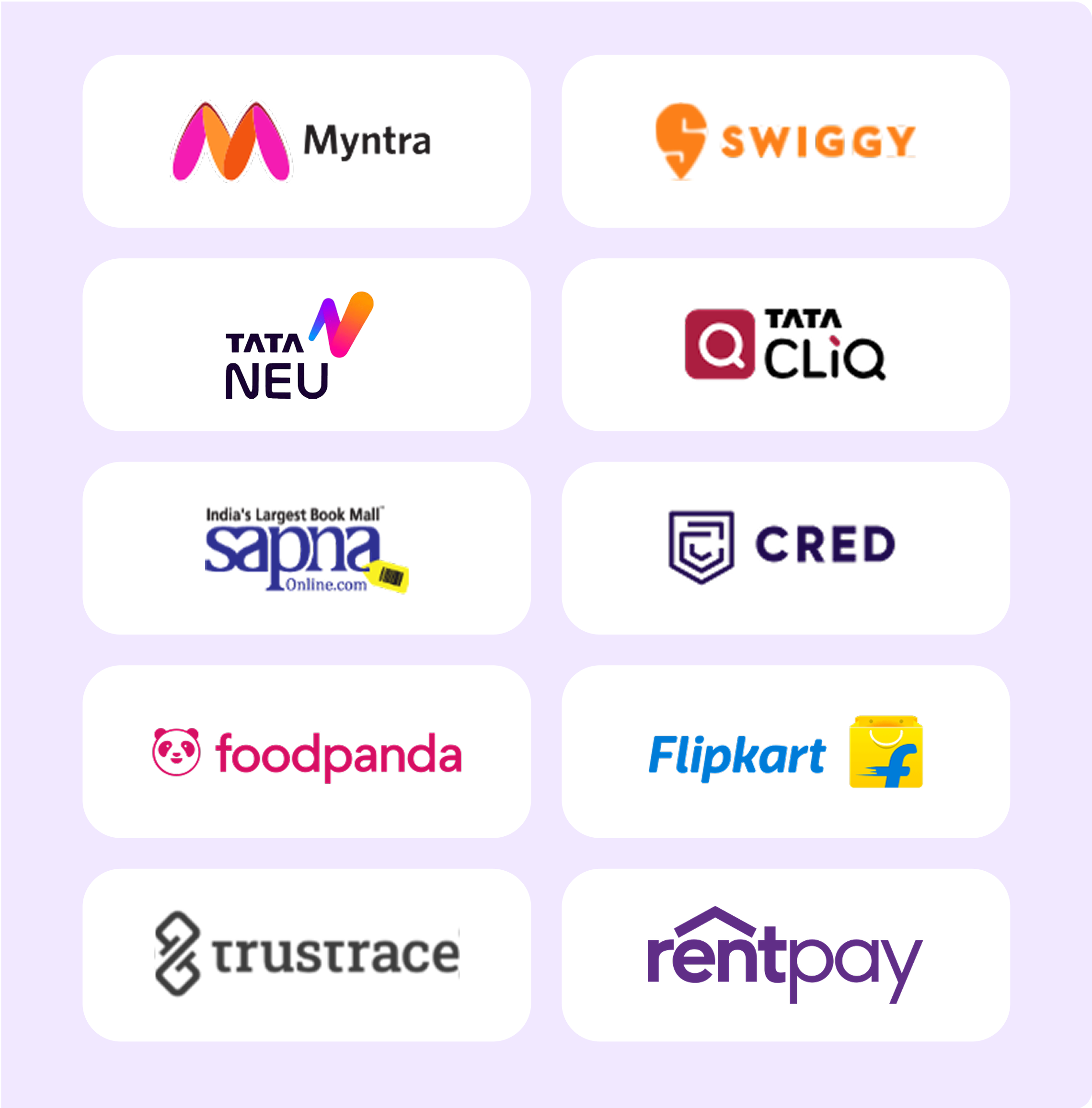 E-commerce testing illustration