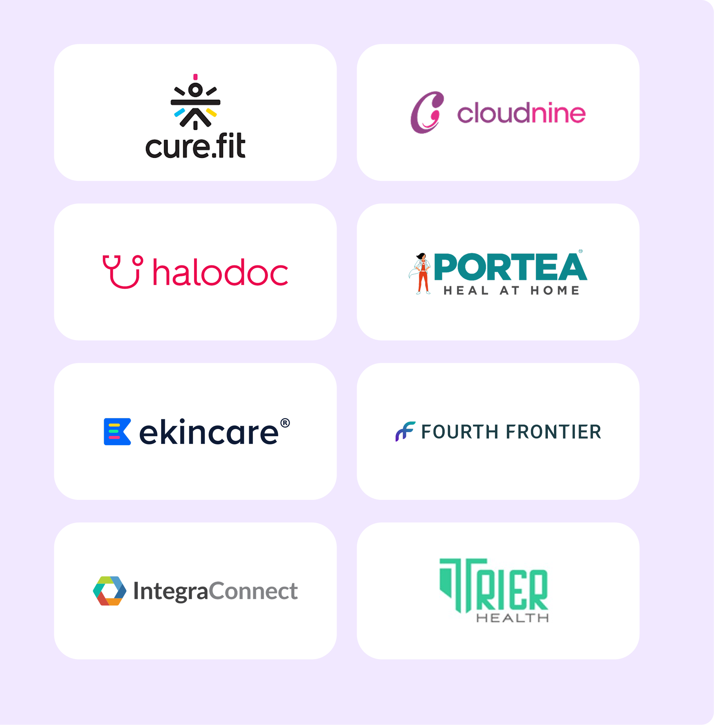 Healthcare.png - Moolya healthcare testing client