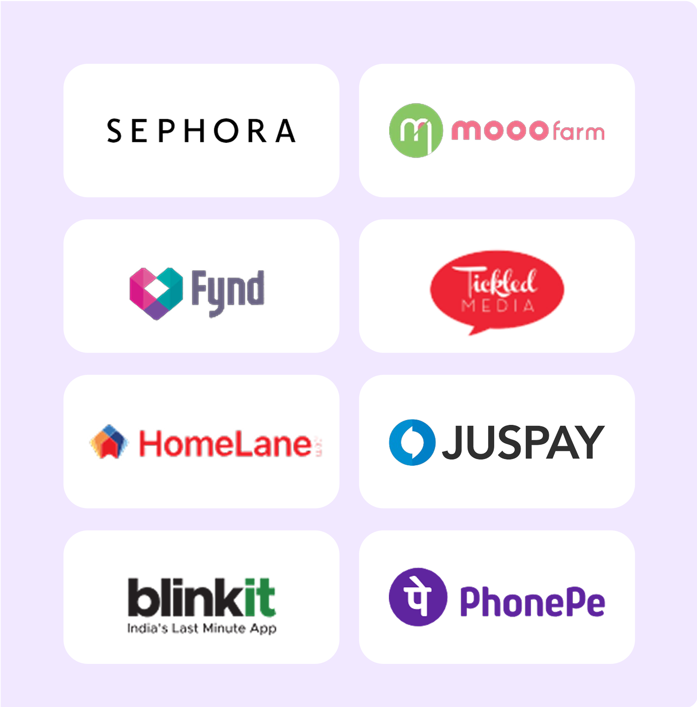 Retail industry testing services