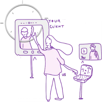 Software testing engagement model illustration