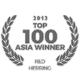 Moolya software testing recognition badge